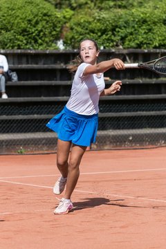 Bild 221 - Dr.Loges Cup